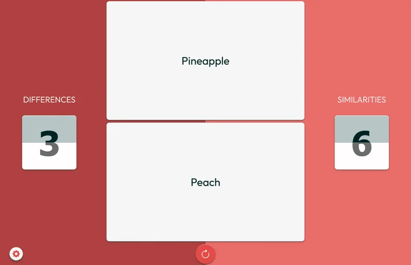 The Compare activity: find differences and similarities between two foods.