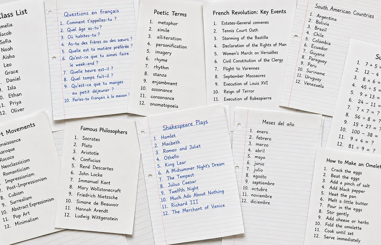 Handwritten lists on paper across many subjects — the simple starting point for any Triptico activity.